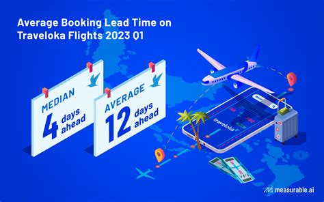 www.traveloka.com flight|Segera Dibutuhkan: Government consultant Indonesia .